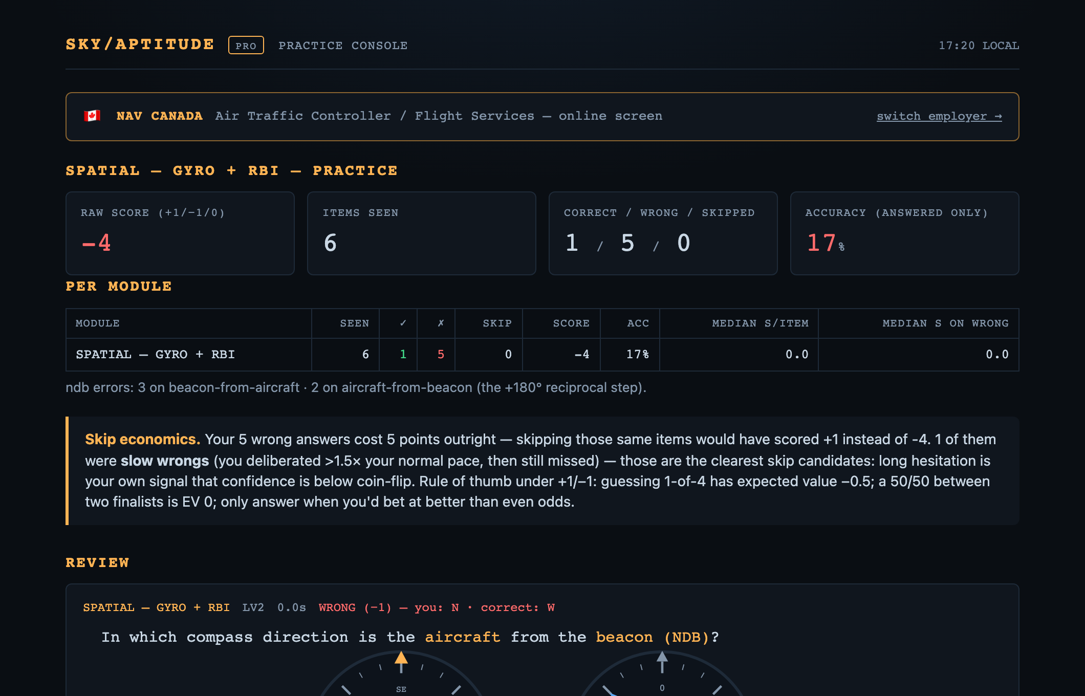Session report screen showing raw score, accuracy, per-module diagnostic table and skip-economics advice
